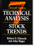 Technical Analysis of Stock Trends